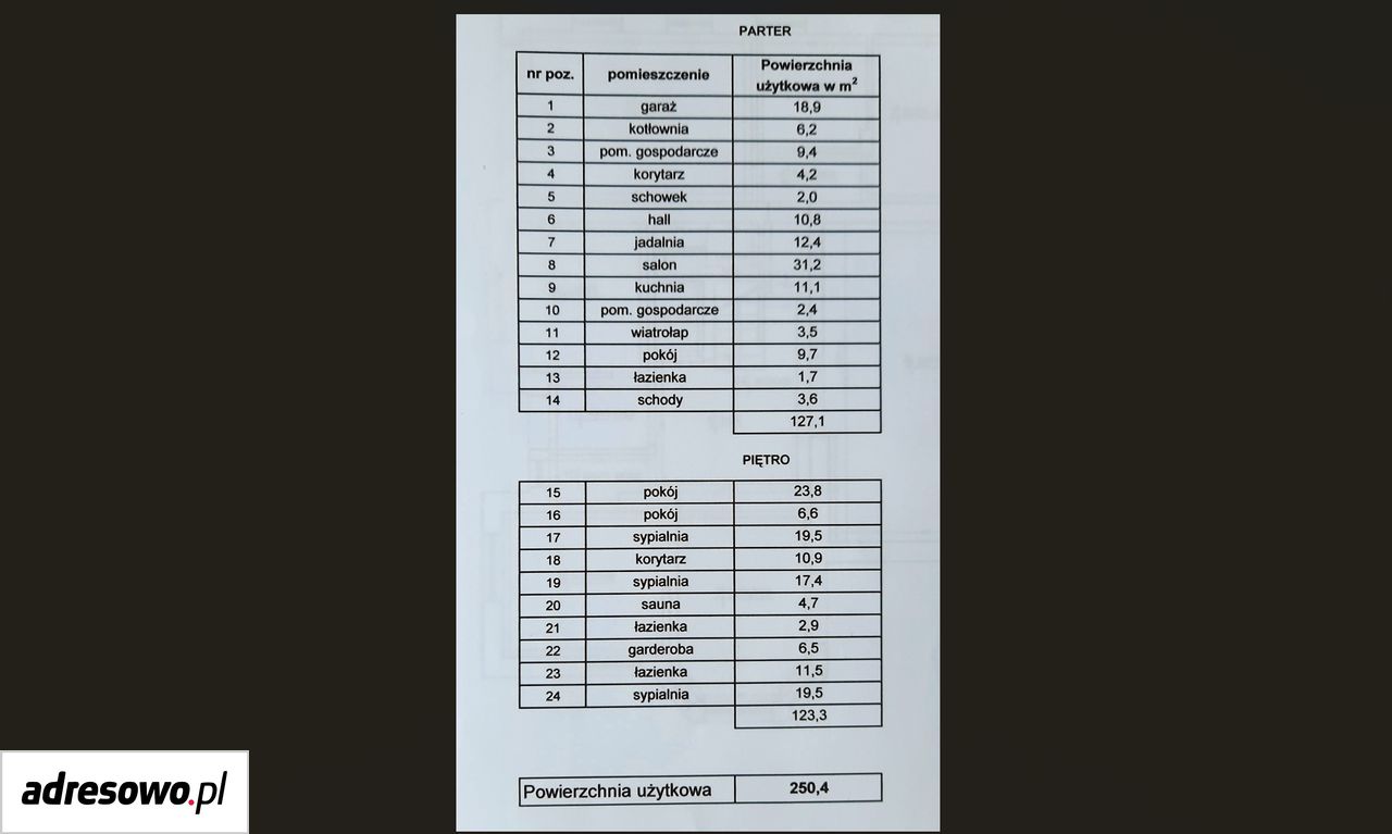 dom wolnostojący, 7 pokoi Brwinów. Zdjęcie 23