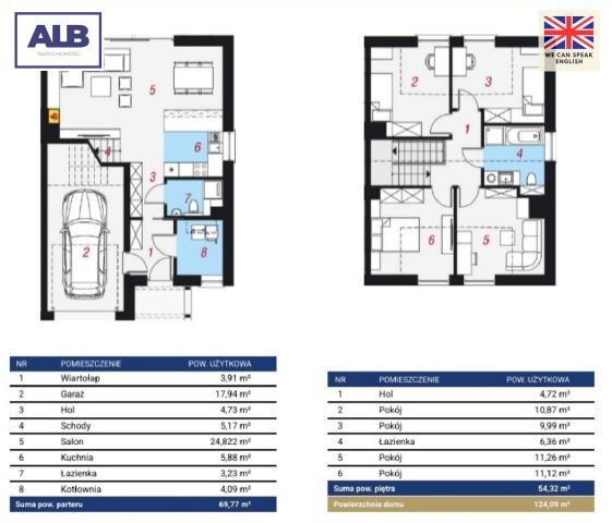 bliźniak, 5 pokoi Kiełpino. Zdjęcie 3