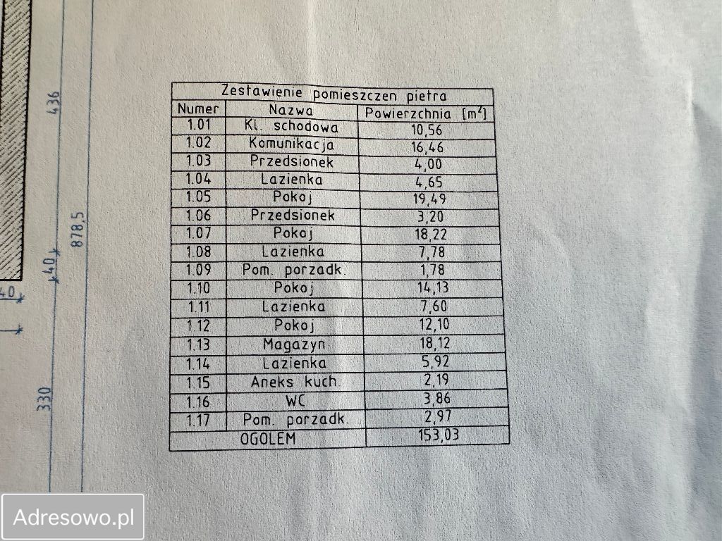 Hotel/pensjonat Bydgoszcz Fordon. Zdjęcie 8
