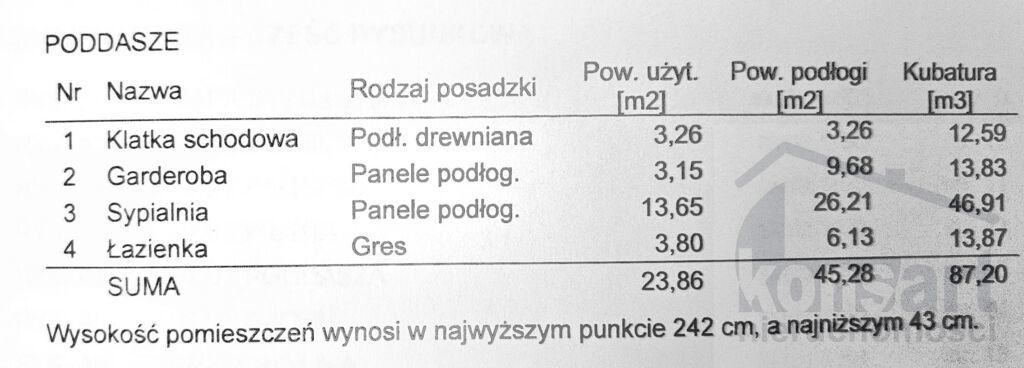 dom wolnostojący, 7 pokoi Szczecin Bezrzecze, ul. Koralowa. Zdjęcie 41