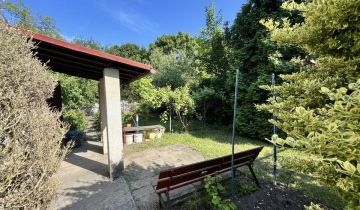 Działka rekreacyjna Poznań Dolna Wilda, ul. Wspólna