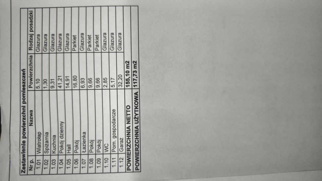 Działka budowlana Radłów. Zdjęcie 2