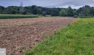 Działka rolna Wrocław Fabryczna, ul. Karczemna