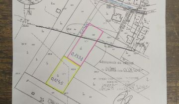 Działka budowlana Groblice, ul. Łąkowa