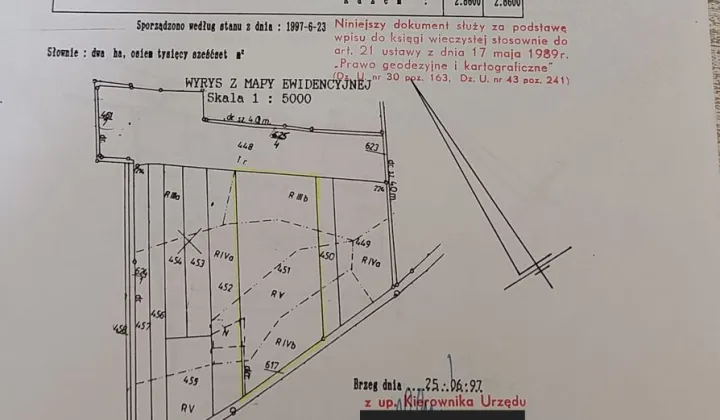 Działka rolna Pawłów