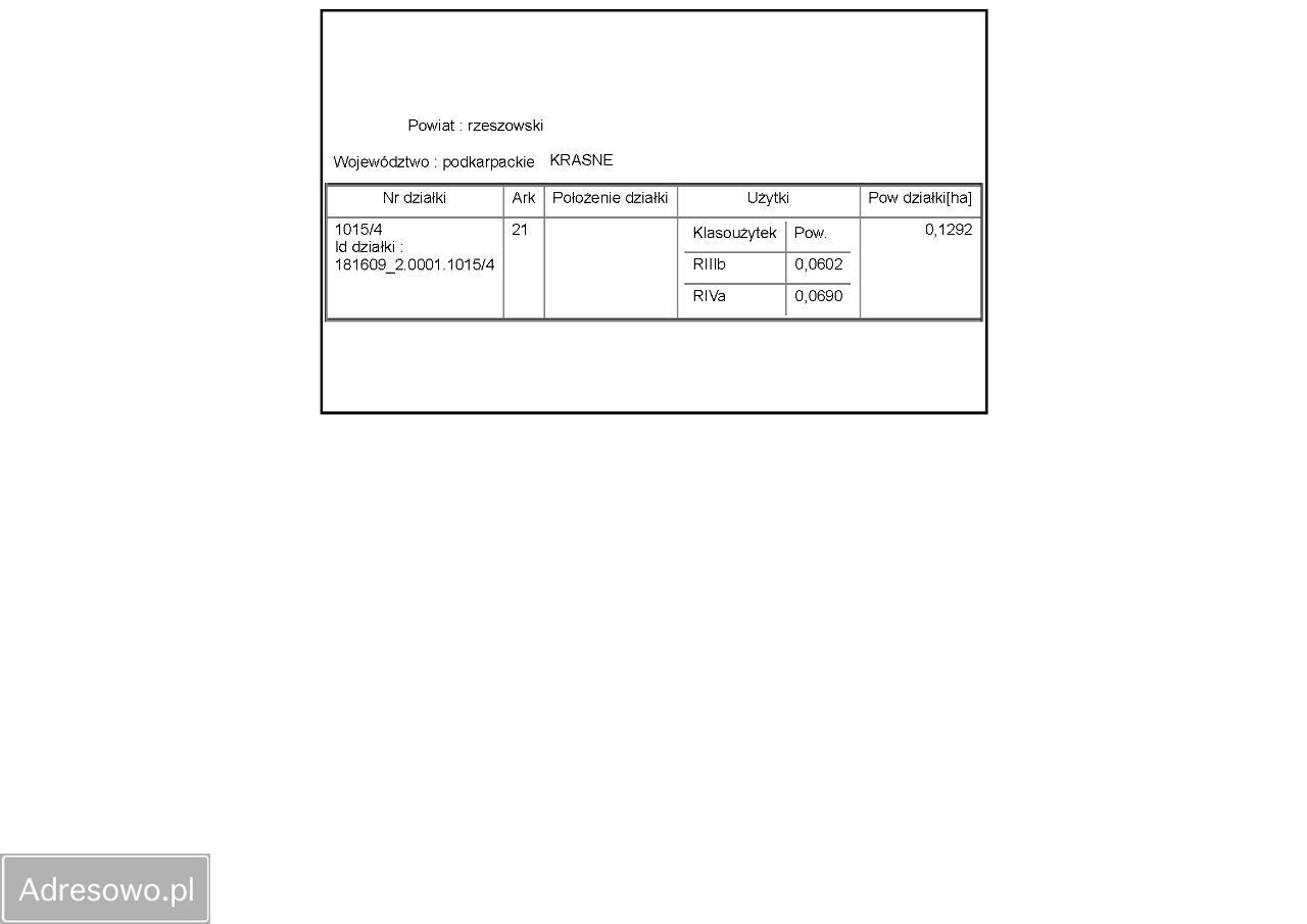 Działka budowlana Krasne. Zdjęcie 4