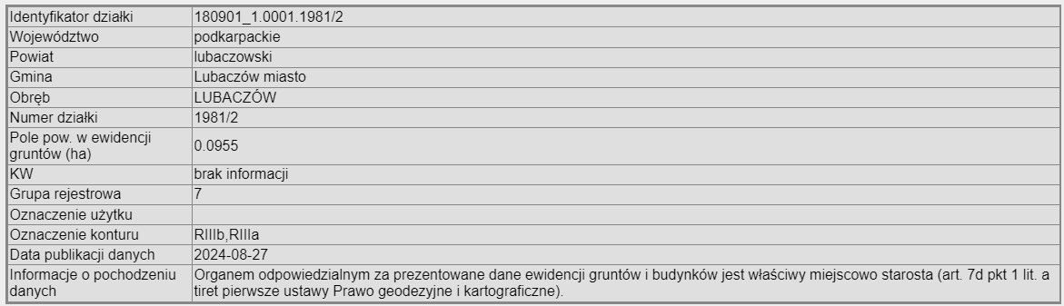Działka budowlana Lubaczów, ul. Przemysłowa. Zdjęcie 6
