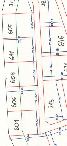 Działka budowlana Dąbrowa Górnicza Sikorka, ul. Szpakowa. Zdjęcie 1