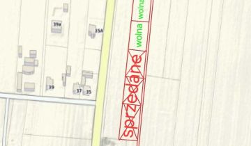 Działka budowlana Gowarczów, ul. Warszawska