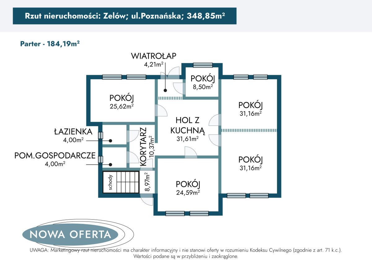 dom wolnostojący, 10 pokoi Zelów, ul. Poznańska. Zdjęcie 40