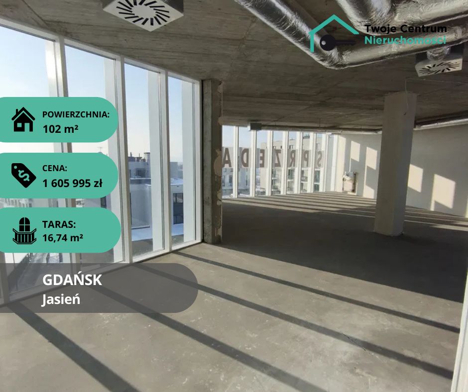 Lokal Gdańsk Jasień, ul. prof. Jerzego Stankiewicza. Zdjęcie 1