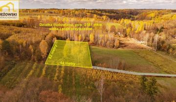 Działka budowlana Kazimierz Dolny Jeziorszczyzna