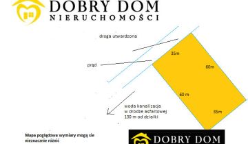 Działka budowlana Barszczewo