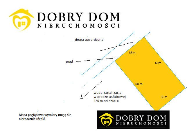 Działka budowlana Barszczewo