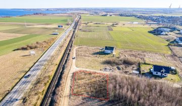 Działka inwestycyjna Gnieżdżewo