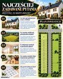 bliźniak, 4 pokoje Kraśnik, ul. Stanisława Wyspiańskiego. Zdjęcie 2