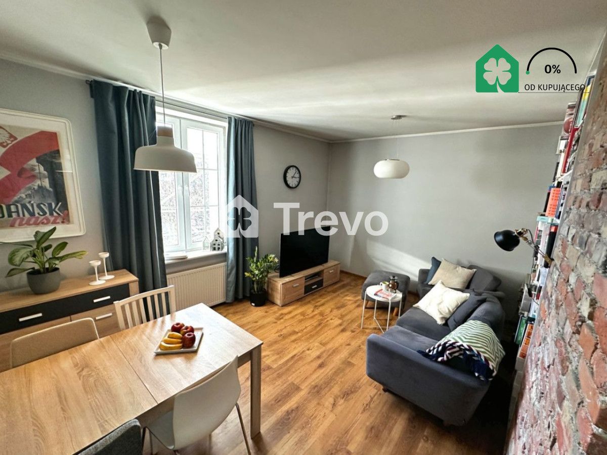 Mieszkanie 2-pokojowe Gdańsk Śródmieście, ul. Igielnicka. Zdjęcie 2