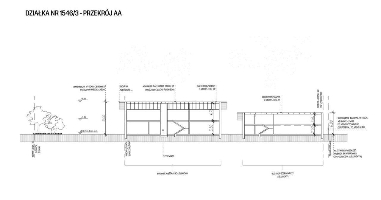 Działka budowlana Przygodzice, ul. Wrocławska. Zdjęcie 5