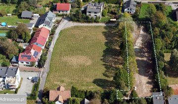 Działka inwestycyjna Bielsko-Biała Mikuszowice Krakowskie, ul. Kolejowa