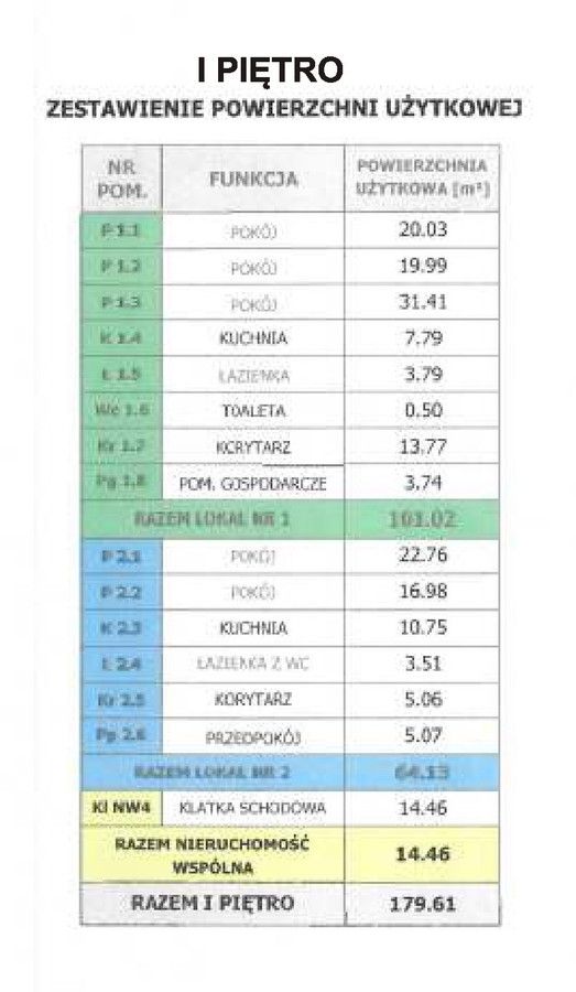 kamienica Wejherowo Centrum, ul. Tadeusza Kościuszki. Zdjęcie 3