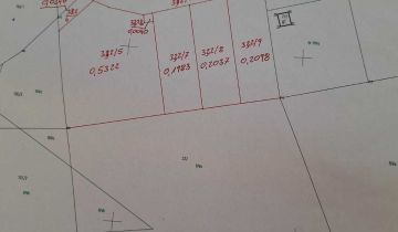 Działka budowlana Olchowo