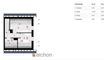 bliźniak, 3 pokoje Leśna, ul. Astrowa