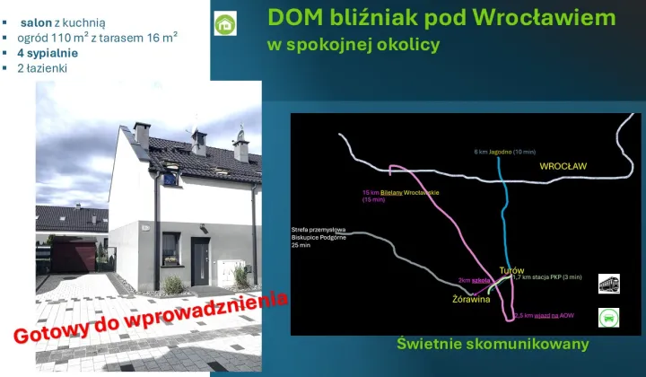 bliźniak, 5 pokoi Turów, ul. Wrzosowa