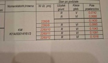 Działka budowlana Osiek