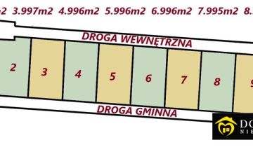 Działka budowlana Skrybicze