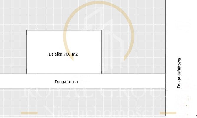 Działka rekreacyjna Białka. Zdjęcie 8