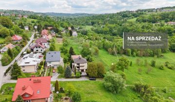 Działka budowlana Golkowice