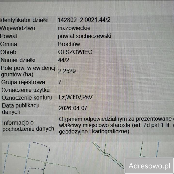 Działka budowlana Olszowiec. Zdjęcie 2