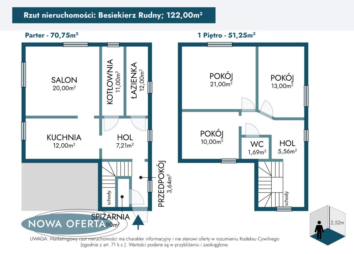 dom wolnostojący, 4 pokoje Besiekierz Rudny. Zdjęcie 19