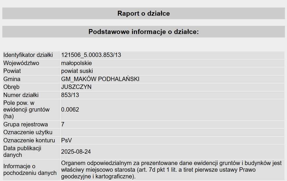 Działka rekreacyjna Juszczyn. Zdjęcie 6