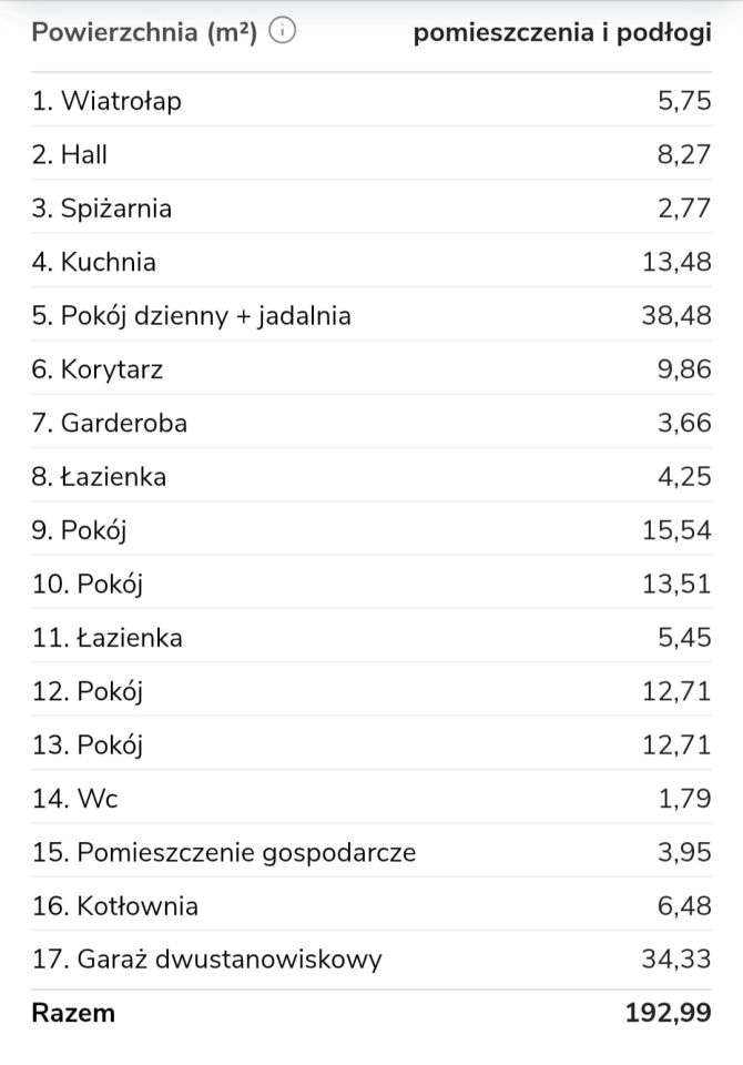 dom wolnostojący Porosiuki. Zdjęcie 11