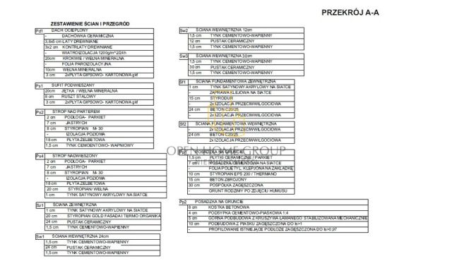 bliźniak, 4 pokoje Wrocław Poświętne. Zdjęcie 10