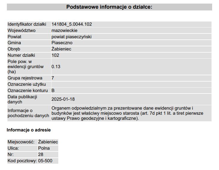 Działka budowlana Żabieniec, ul. Polna. Zdjęcie 5