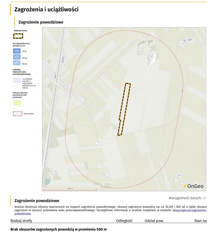 Działka rolno-budowlana Narty, brak. Zdjęcie 10