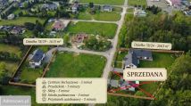 Działka budowlana Kuznocin. Zdjęcie 1