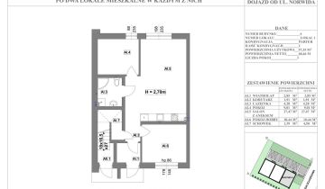 Mieszkanie 3-pokojowe Słupno, ul. Cypriana Kamila Norwida