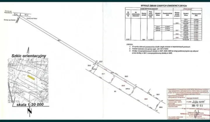 Działka leśna Piekut