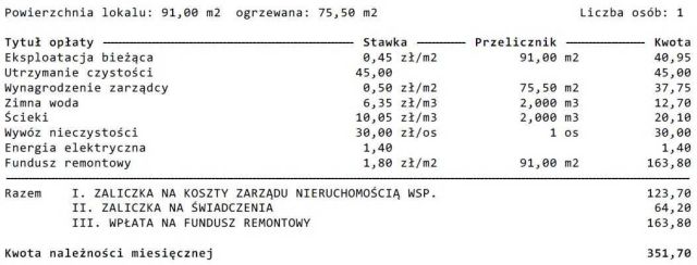 Mieszkanie 3-pokojowe Żary, ul. Żagańska. Zdjęcie 1