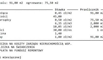 Mieszkanie 3-pokojowe Żary, ul. Żagańska