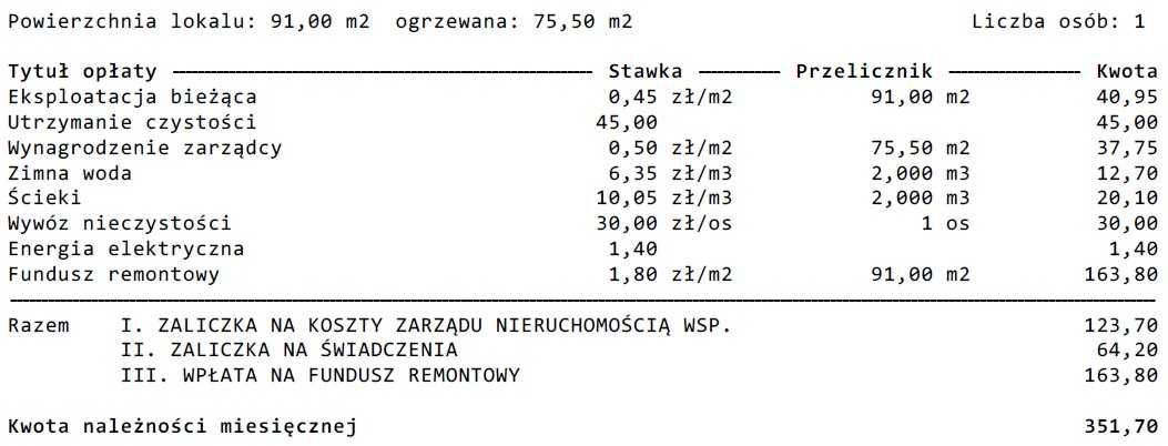 Mieszkanie 3-pokojowe Żary, ul. Żagańska