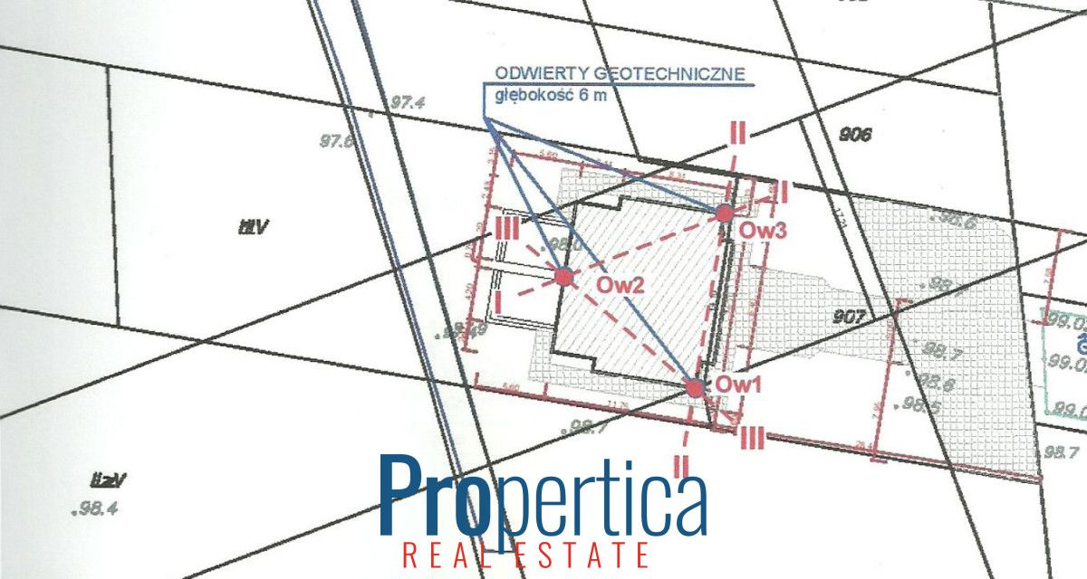 Działka budowlana Nowa Wieś, ul. Wandy. Zdjęcie 12