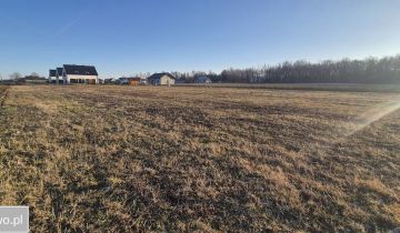 Działka budowlana Szczytkowice