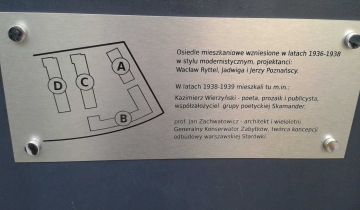 Mieszkanie 4-pokojowe Warszawa Mokotów