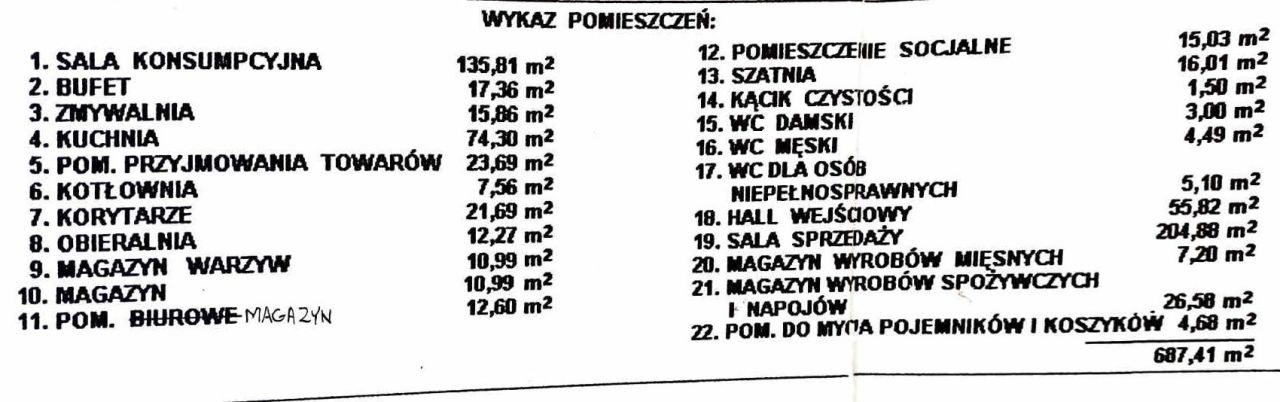 Lokal Szadów Księży. Zdjęcie 3