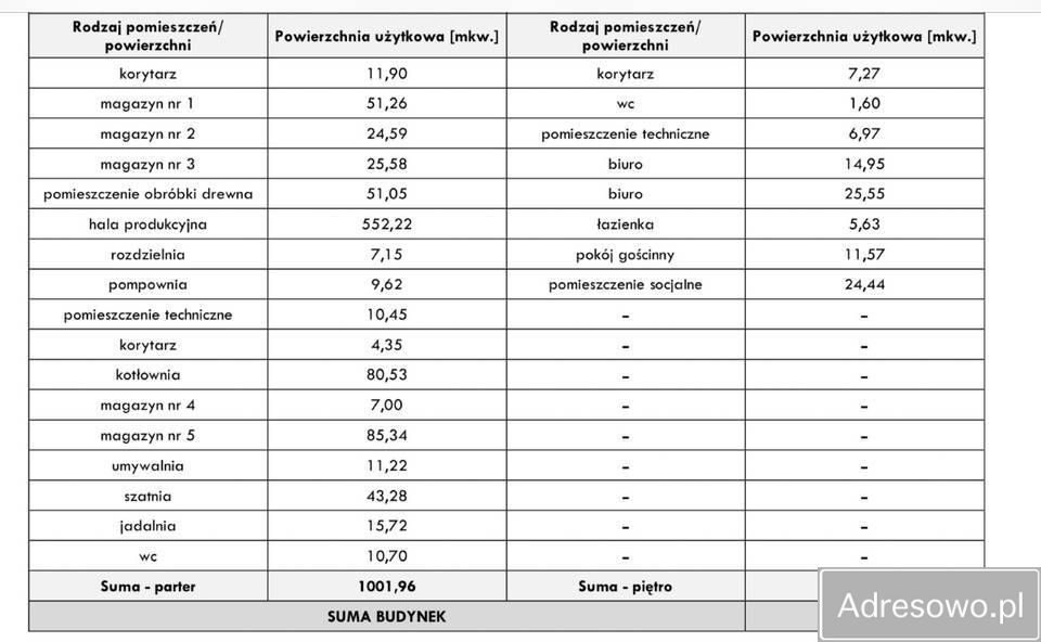 Hala/magazyn Wschowa. Zdjęcie 4