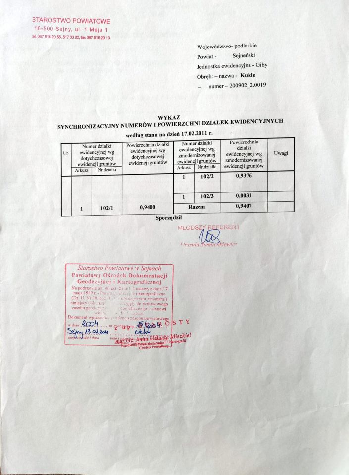 Działka inna Kukle Sadek. Zdjęcie 3